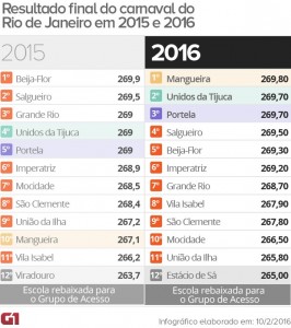 rio2016